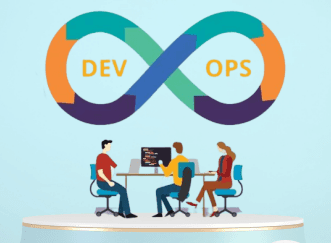 Roadmap of DevOps Engineer in 2